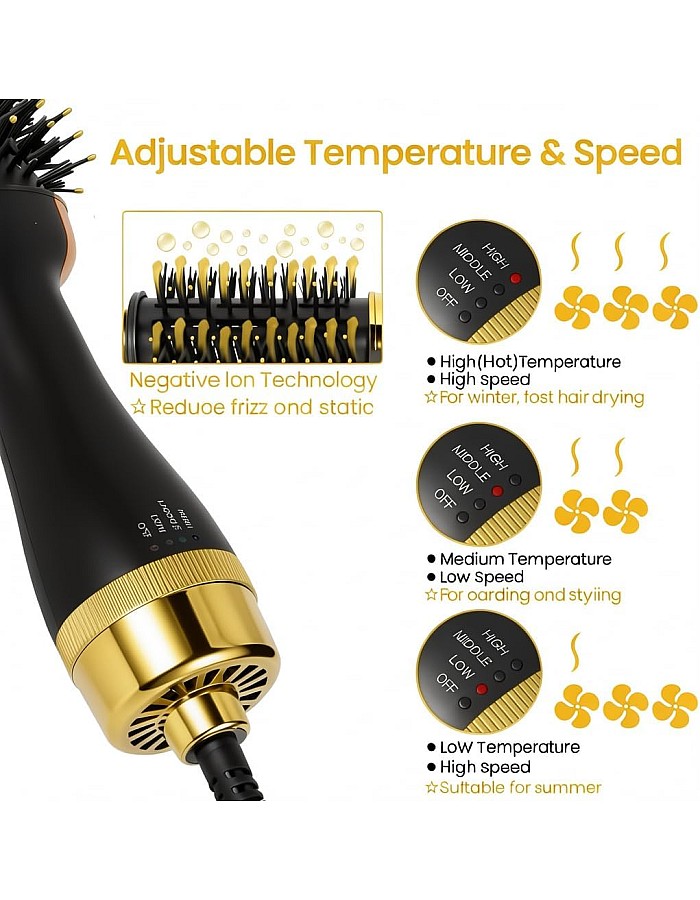 Hair Dryer Brush Hot Air Styler With Ceramic Ionic Tech, 1200W Volumizer for Drying, Curling, Smoothing and Blowouts, HG-905