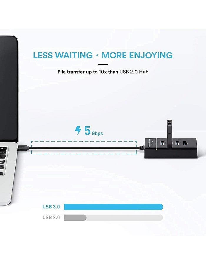 محول موزع USB 3.0 بـ4 منافذ - بيانات فائق النحافة مع كيبل ممتد بطول 30 سم ومؤشر LED متوافق ماك بوك ميني ايباد الكمبيوتر PS4 PS5، ذاكرة فلاش، هارد ديس
