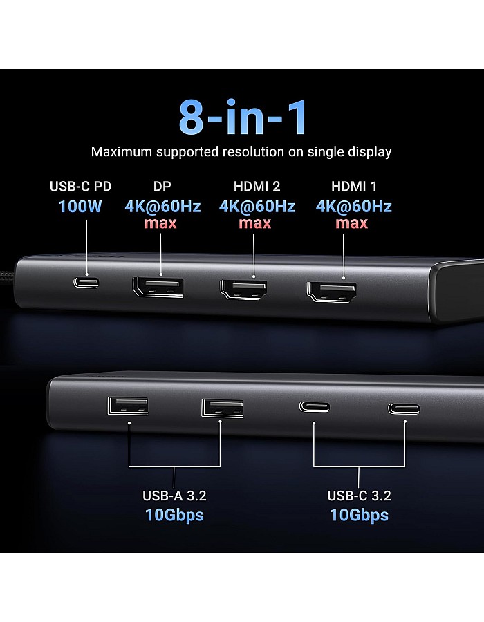 قاعدة توصيل ريفودوك برو 308 ثلاثية العرض من يوجرين، موزع USB C 2HDMI DP (4K @ 60Hz كحد أقصى)، 10Gbps 4 × منافذ USB (2 USB A و2 USB C)، PD 100 وات، متوافقة مع ماك بوك اي