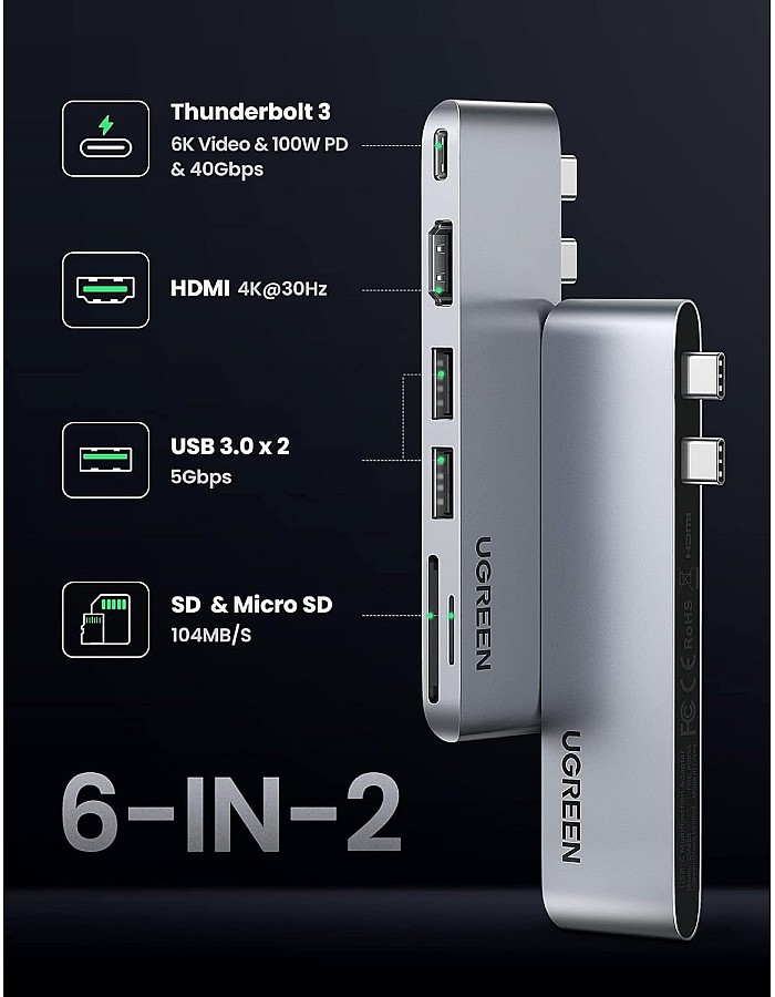 موزع USB C لماك بوك برو 2023 6 في 2، محول موزع بمنفذ HDMI 4K ومنفذ ثاندربولت 3 من يوجرين، ومنفذ USB-C، وقارئ بطاقات SD TF و2 USB 3.0 USB متوافق مع ماك بوك برو/ا