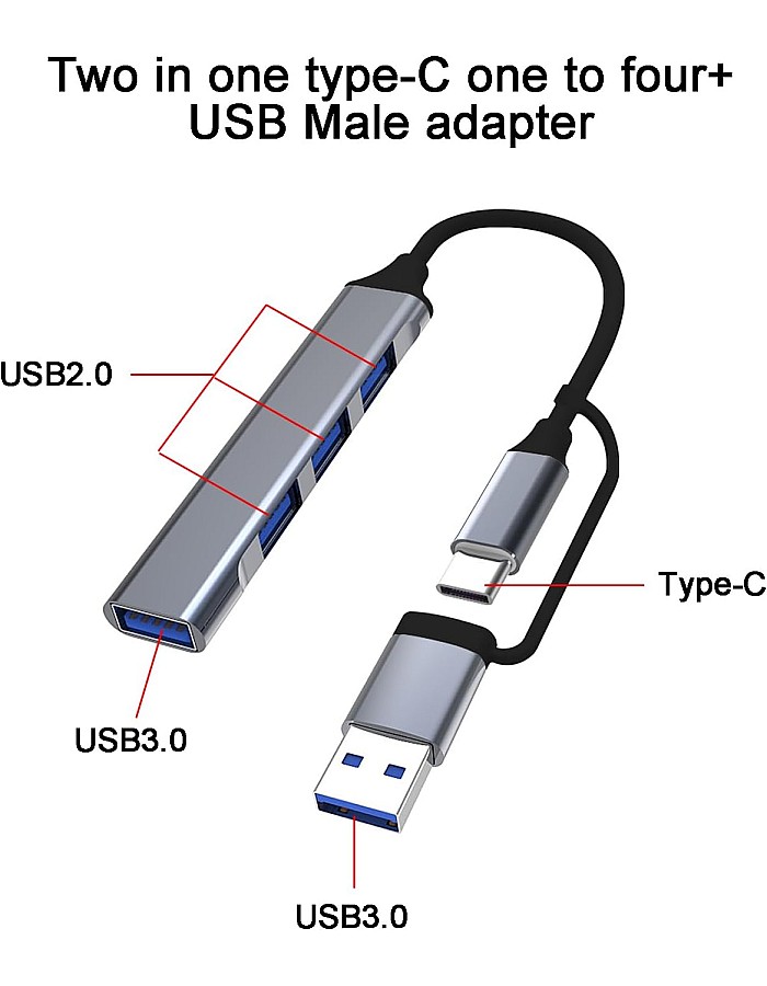موزع USB نوع سي من لامكرتلب بيانات 3.0 4 منافذ رفيع للغاية متعدد المنافذ بسرعة عالية 5 جيجابايت في الثانية متوافق مع تابلت ميت بوك النوع وسيرف