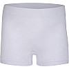 Silvy Girls Hot short girls-1 Base Layer Bottom