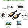 UGREEN High Speed HDMI Cable with Ethernet Gold Plated, Supports 1080P and 3D for Blu Ray Player,3D Television, Roku, Boxee, Xbox360, PS3, Apple TV - 2m