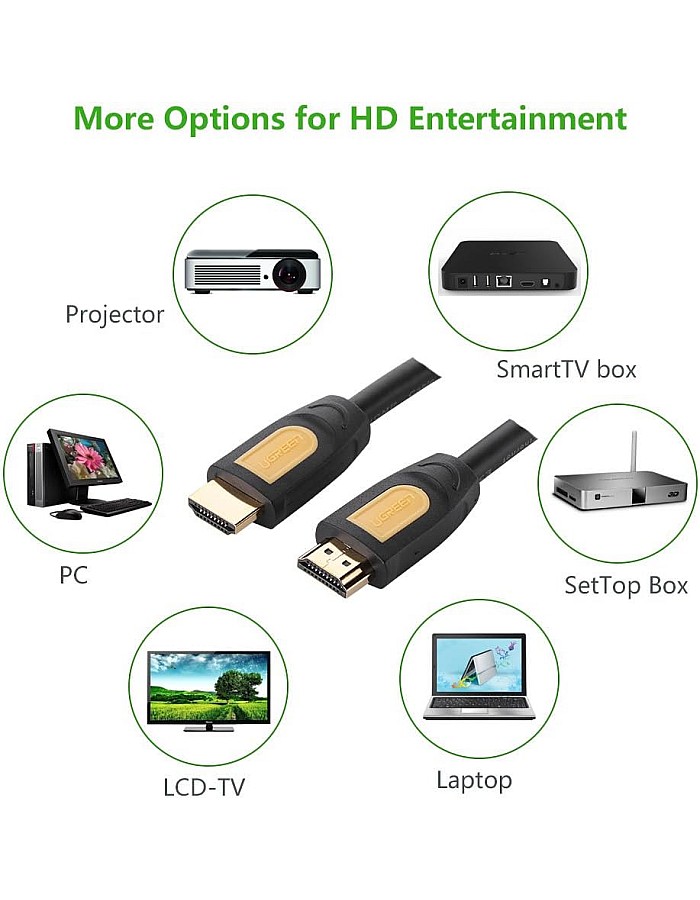 UGREEN High Speed HDMI Cable with Ethernet Gold Plated, Supports 1080P and 3D for Blu Ray Player,3D Television, Roku, Boxee, Xbox360, PS3, Apple TV - 2m