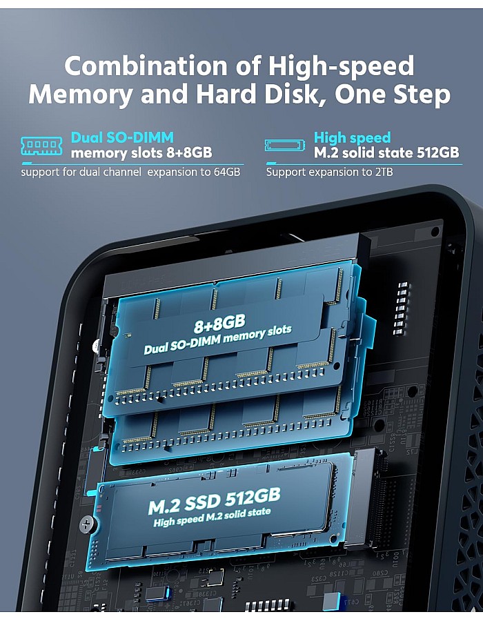 كمبيوتر ألعاب صغير من كامروي AM02Pro AMD رايزن 7 5700U 8C &&& 16T حتى 4.4 جيجاهرتز - رام 16 جيجابايت DDR4 و - مستديمة 512 جيجابايتM.2 2280 NVME SSD بقناة مزدوجة 4K يدعم