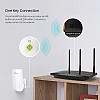 TP-Link RE200 AC750 Wi-Fi router Range Extender
