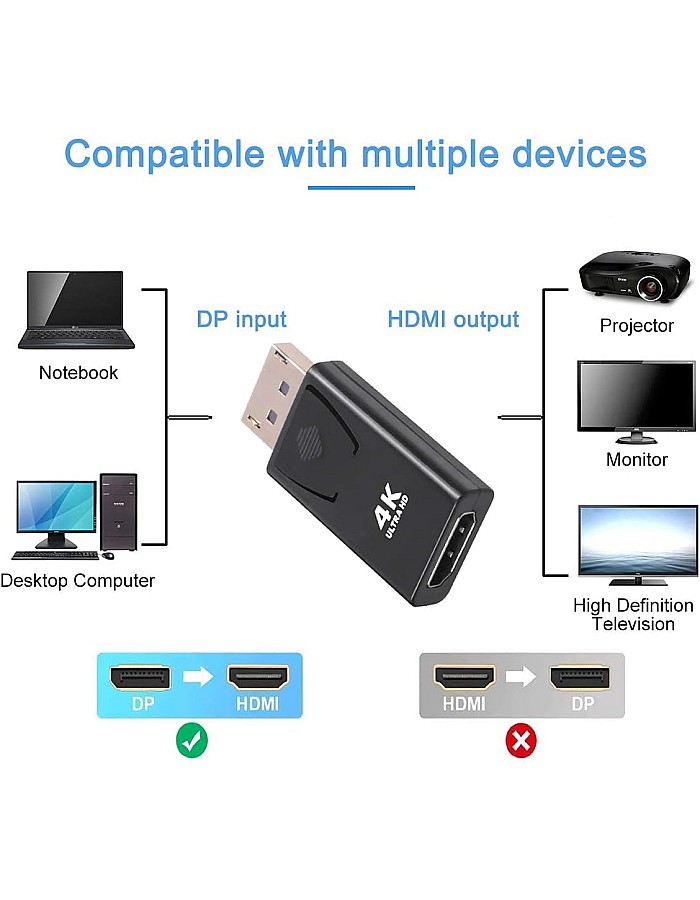محول ديسبلاي بورت 4K إلى HDMI، وصلة ديسبلاي بورت ذكر إلى HDMI أنثى مطلية بالذهب، مناسب للابتوب اتش بي والكمبيوتر المكتبي وتلفزيون عالي الدقة HD