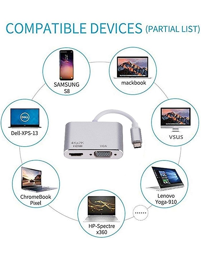 محول USB نوع سي إلى HDMI وVGA متوافق مع ثاندربولت 3 4K ماك بوك برو - كروم بيكسل - ديل XPS 13 - يوجا 910 وايباد 2018 وماك اير من يوزسيل