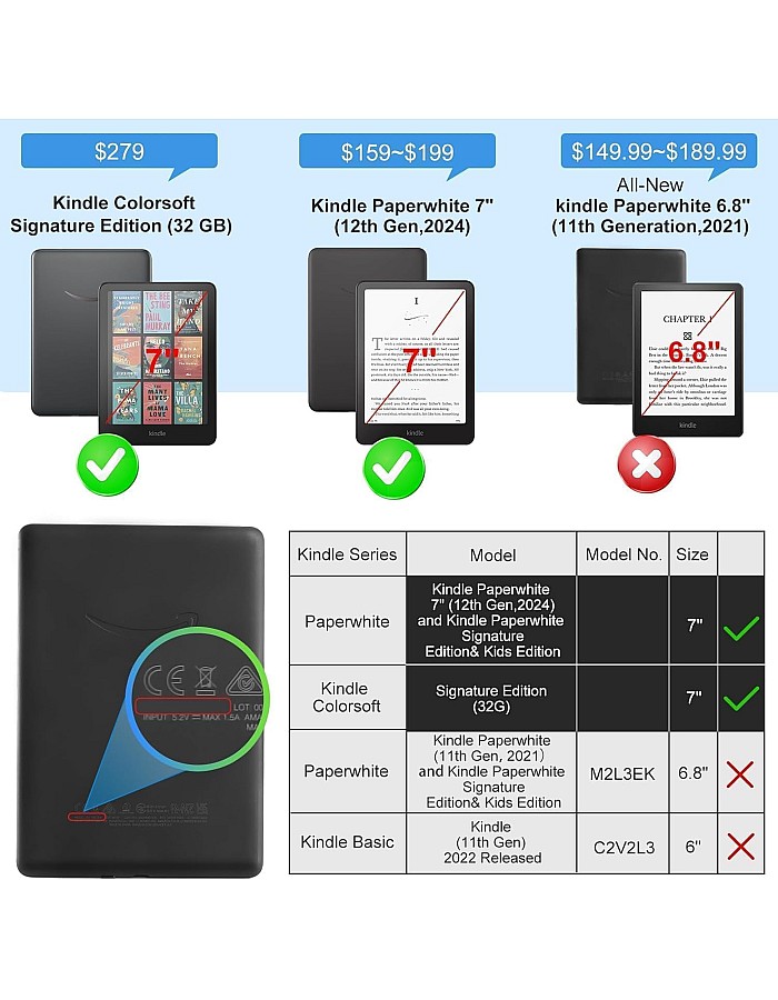 fashion mania for Kindle Paperwhite 12th Generation 7" 2024 E-Reader Case Handheld Cover with Automatic Sleep/wake (grey)