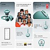 CMF by Nothing Headphone Pro Active Noise Canceling Wireless Headphones Bluetooth 5.4 Over The Ear Headset, 50H ANC Playtime, Bass&Treble Slider, Custom EQ&Spatial Audio, Hi-Res LDAC, Dark Grey
