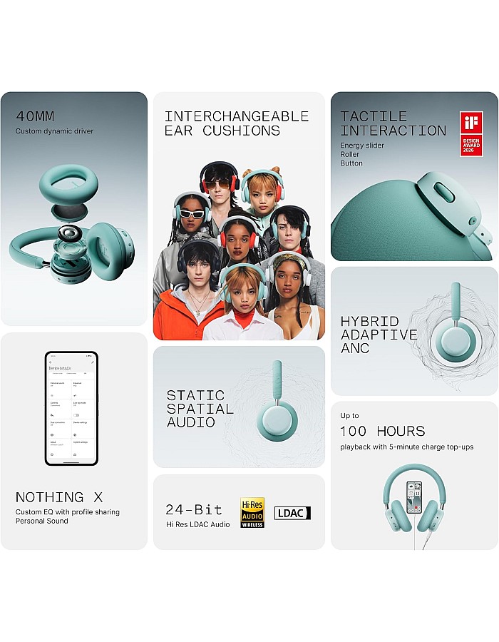CMF by Nothing Headphone Pro Active Noise Canceling Wireless Headphones Bluetooth 5.4 Over The Ear Headset, 50H ANC Playtime, Bass&Treble Slider, Custom EQ&Spatial Audio, Hi-Res LDAC, Dark Grey
