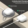Sounce Case Cover for Apple Airpods 4th Generation Case Cover(2024), Supports Wireless Charging, Silicone Case with Cleaner Kit & Keychain Compatible with Airpods 4 case for Women, Men(White)