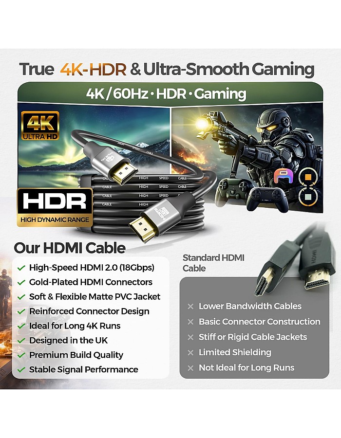 كابل HDMI من ترو اتش كيو بطول 10 متر متوافق مع PS4 و Xbox One و سكاي HD TV و CCTV و أجهزة اللابتوب و أجهزة العرض
