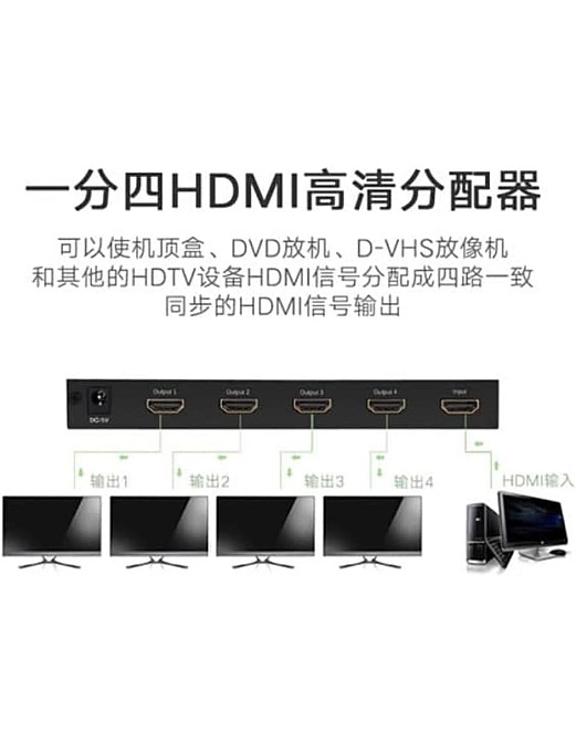 محول HDMI بمخارج 1 في 4 - 40202 من يوجرين