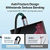 Joyroom JR‑S‑CC100A10 Extraordinary Series 100W USB‑C to USB‑C Fast Charging & Data Cable, Nylon Braided, 1.2 m – High‑Speed PD Charging and 480 Mbps Sync – White | 12 Months Warranty