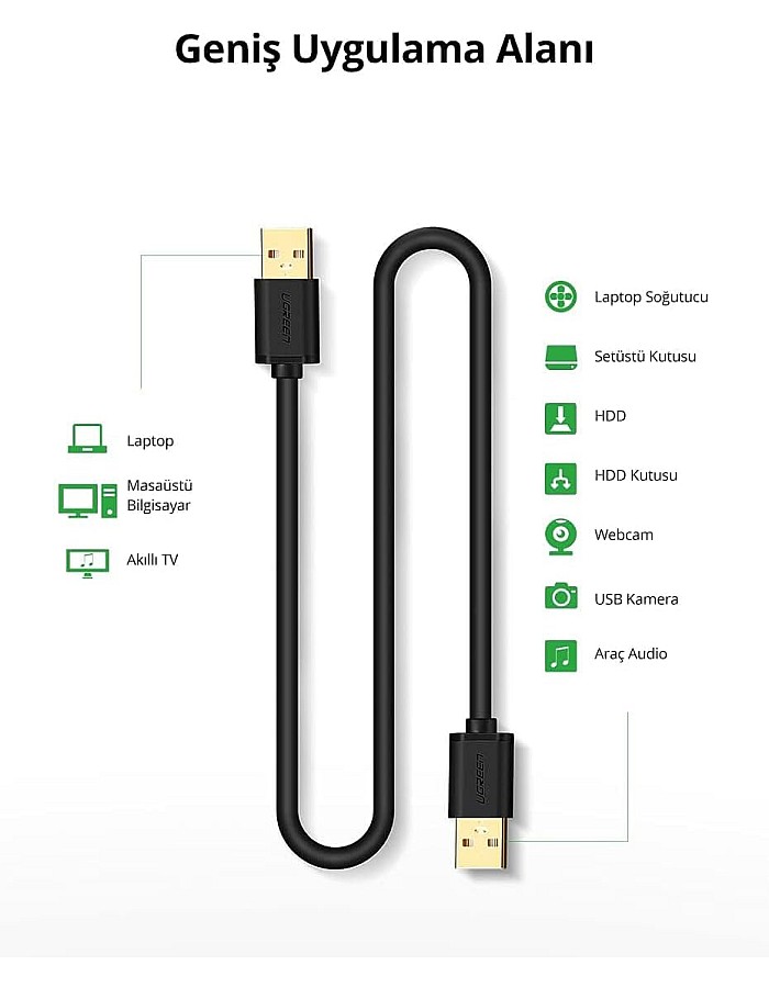 UGREEN USB 2.0 A Male Nickel-Plated Data Charger Cable with 480Mbps Transfer Speed, 1M - Black
