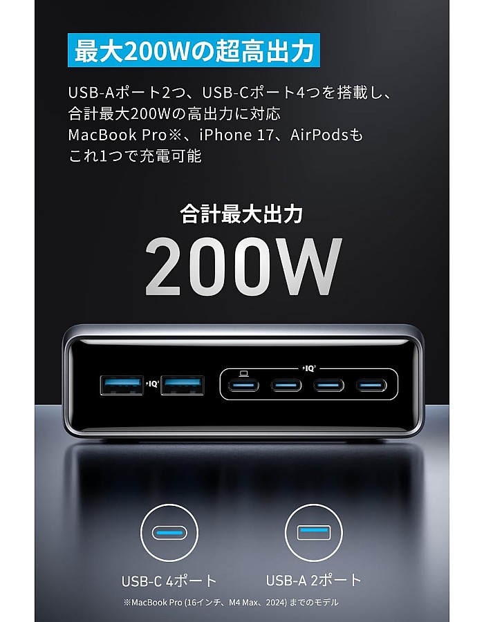 انكر شاحن برايم (200 واط، 6 منافذ، جان) [متوافق مع معايير تقنية PSE/ متوافق USB PD] ماك بوك، PD، كمبيوتر ويندوز، ايباد، ايفون، جالكسي، اندرويد، اله
