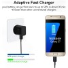 Charger with Charging Cable Compatible with Samsung Galaxy S7, S7 Edge, S6, S6 Edge, S5, S4, S3, A03, Tab A (2016), Tab E, Tab S, with 1.5m Micro USB Cable, Quick Charger Original Replacement