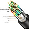 VegGieg USB 3.0 Extension Cable 2 Meter