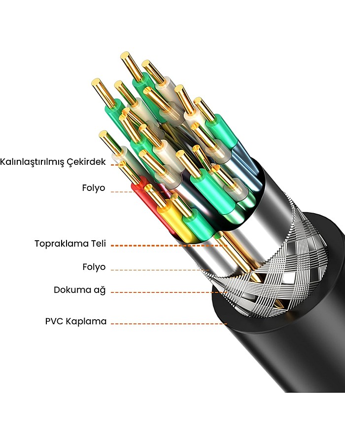 VegGieg USB 3.0 Extension Cable 2 Meter