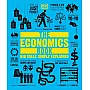 DK The Economics Book: Big Ideas Simply Explained