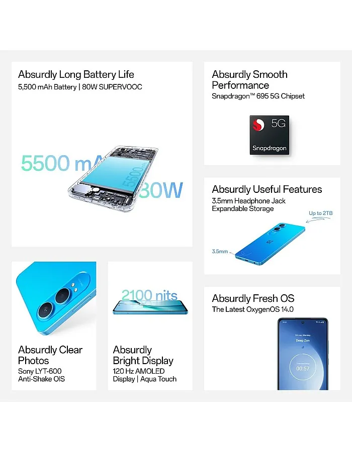 OnePlus Nord CE4 Lite 5G (Mega Blue, 8GB RAM, 256GB Storage)