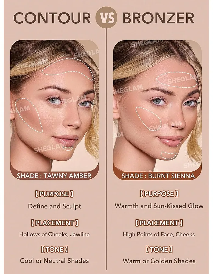Sheglam Sun Beam Matte Liquid Bronzer Terracotta 5.2ml