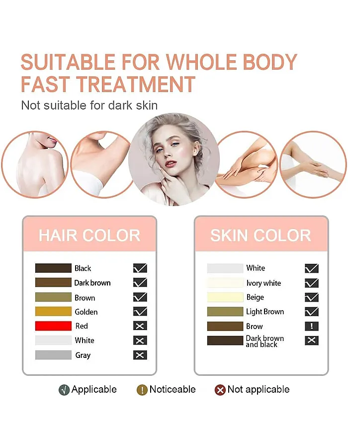 Arabest IPL Cordless Laser Hair Remover Device,999 Flashes Device Light Pulses Painless Permanent Hair Remover for Women Men for Armpits, Face, Bikini, Arms, Legs, Use at Home