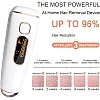 Arabest IPL Cordless Laser Hair Remover Device,999 Flashes Device Light Pulses Painless Permanent Hair Remover for Women Men for Armpits, Face, Bikini, Arms, Legs, Use at Home