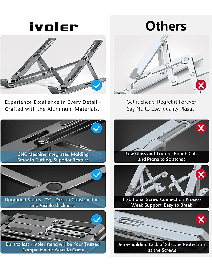 Laptop Holder Stand With Six Angles Adjustable Aluminum Compatible With MacBook,iPad, HP, Dell, Lenovo 10 15.6 - Silver.