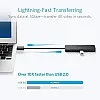 Anker 4-Port USB 3.0 Ultra Slim Data Hub for Macbook, Mac Pro/mini, iMac, Surface Pro, XPS, Notebook PC, USB Flash Drives, Mobile HDD, and More - 18 Months Local Warranty
