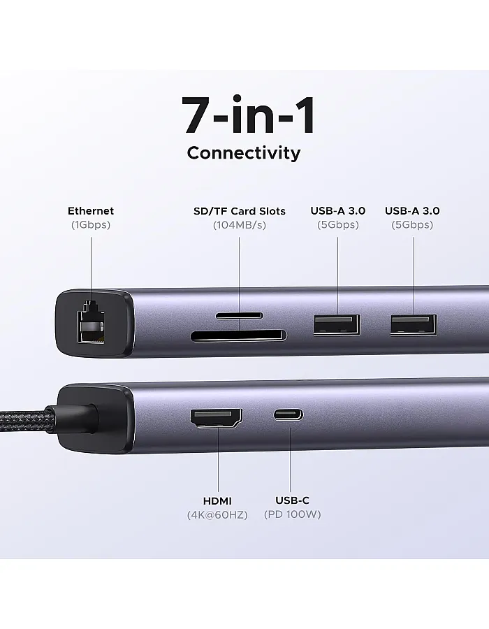 موزع USB نوع C 7 في 1 من يوجرين مع جيجابت ايثرنت 4K @60Hz HDMI، شحن بي دي 100 وات، قارئ بطاقات SD/TF، منفذين USB 3.0، قاعدة USB C متوافقة مع ماك M1، M2، اي باد، آ