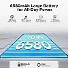 DOOGEE Tab A9 (WiFi), (ROM: 3+9) 12GB+ RAM: 64G), "10.1" Inch, IPS LCD HD Display, 6580mAh Battery, Android 15 (Gray)