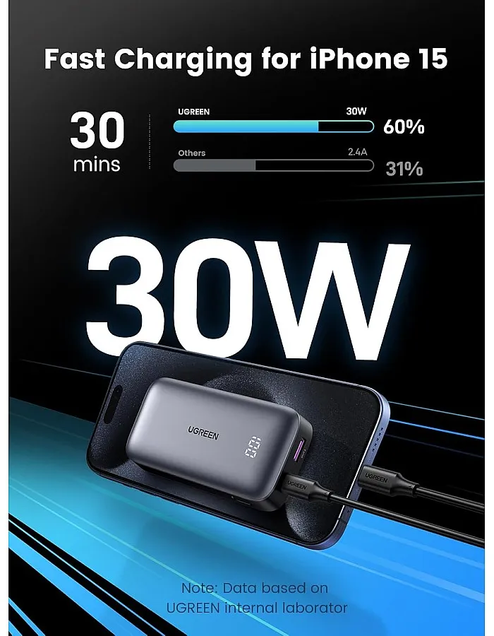 UGREEN 10000mAh 30W Two-way Fast Charging Power Bank Gray