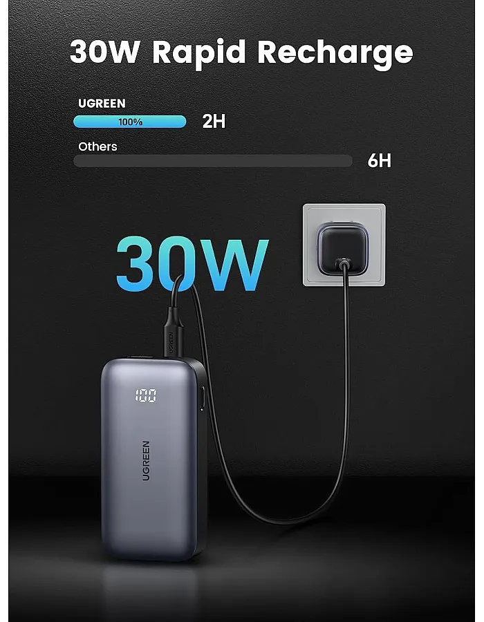 UGREEN 10000mAh 30W Two-way Fast Charging Power Bank Gray