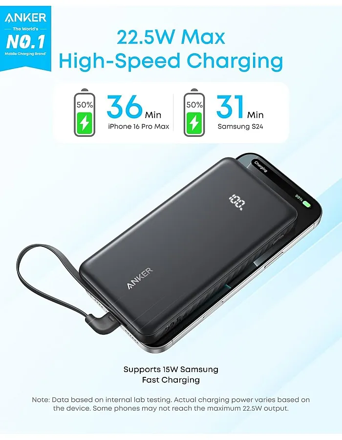 باور بانك من أنكر 10000 مللي امبير بمنفذ USB تايب-C مع شحن سريع و كابل مدمج للهاتف الذكي و الجهاز اللوحي، أسود