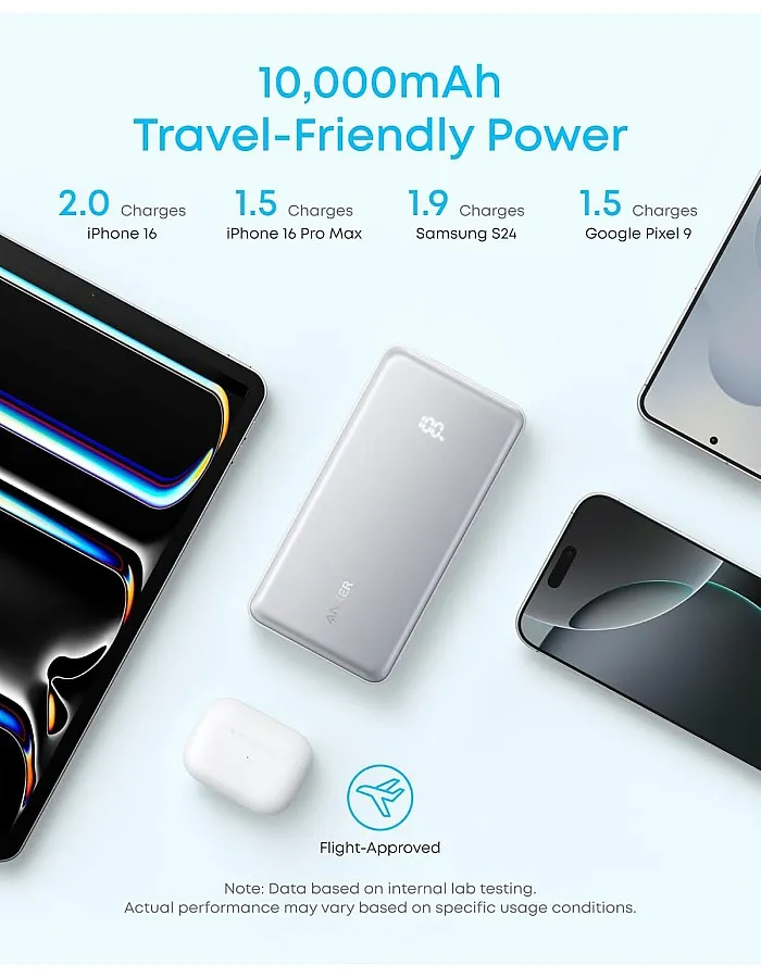 باور بانك من أنكر 10000 مللي امبير بمنفذ USB تايب-C مع شحن سريع و كابل مدمج للهاتف الذكي و الجهاز اللوحي، أسود