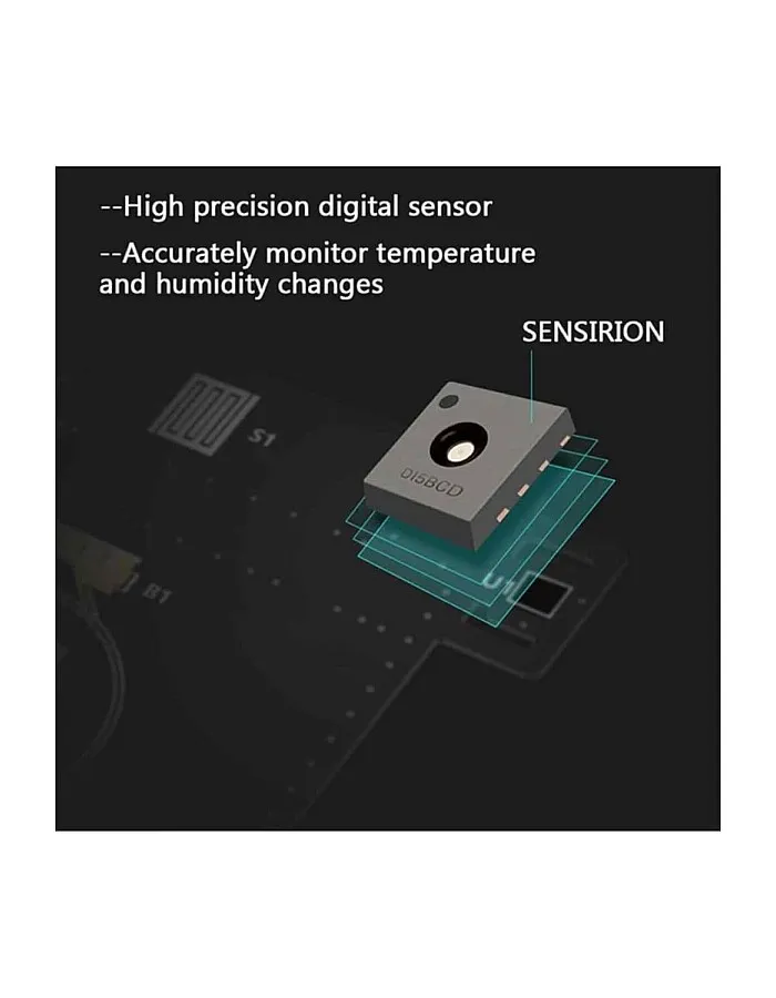 Xiaomi Miaomiaoce E-Ink Digital Display Hygrometer Thermometer