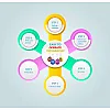 جهاز تشغيل العاب الفيديو الرقمية فيرتشوال بيت مع سلسلة، ازرق، شاشة ال سي دي، 4 ازرار تحكم