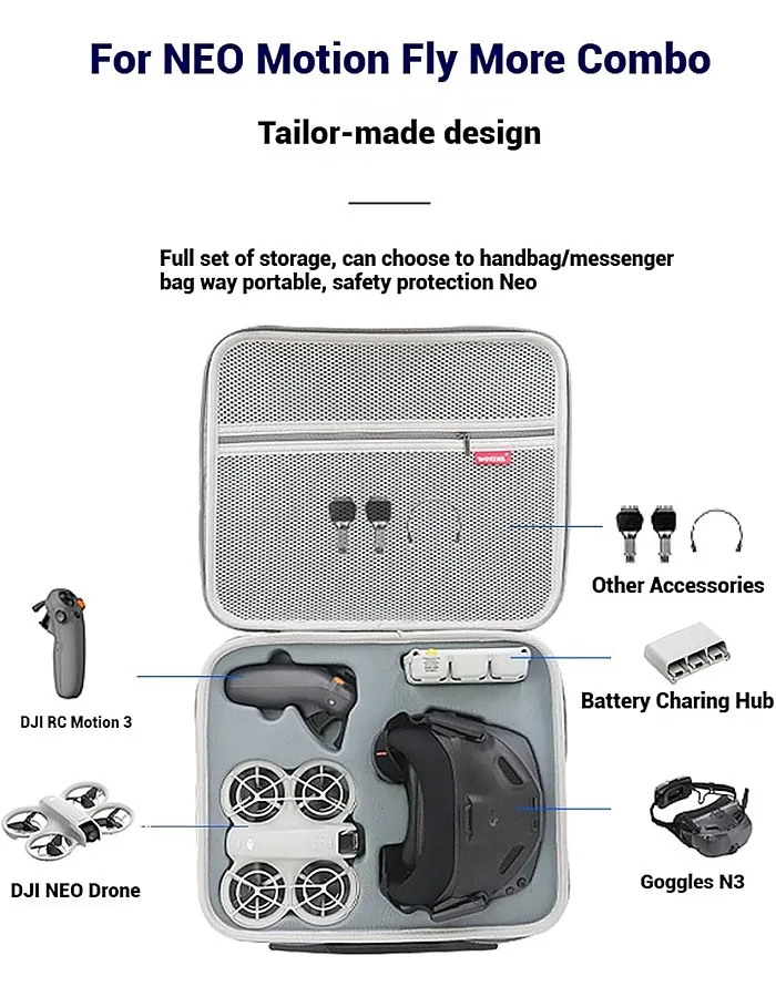 Carrying Case for DJI Neo Motion Fly More Combo, Store Neo Drone, RC Motion 3, Goggles N3, Battery Charing Hub, Spare Propellers Accessories, Grey, Travel Carrying Case