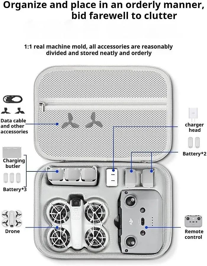 Hard Carrying Case For DJI Neo Fly More Combo, Portable Travel Hard Case Made of PU Leather, Waterproof, Shock-Resistant Storage Case Bag for DJI NEO Drone & Accessories