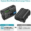 NEEWER EN-EL15 Battery Charger Kit Compatible with Nikon Z5, Z6, Z6 II, Z7, Z7II, D780, D850, D7500, 1V1, D500, D750, D800, D7000, D7100, D7200 (2 Pieces, 2100 mAh).), not compatible with Z. 8 UK