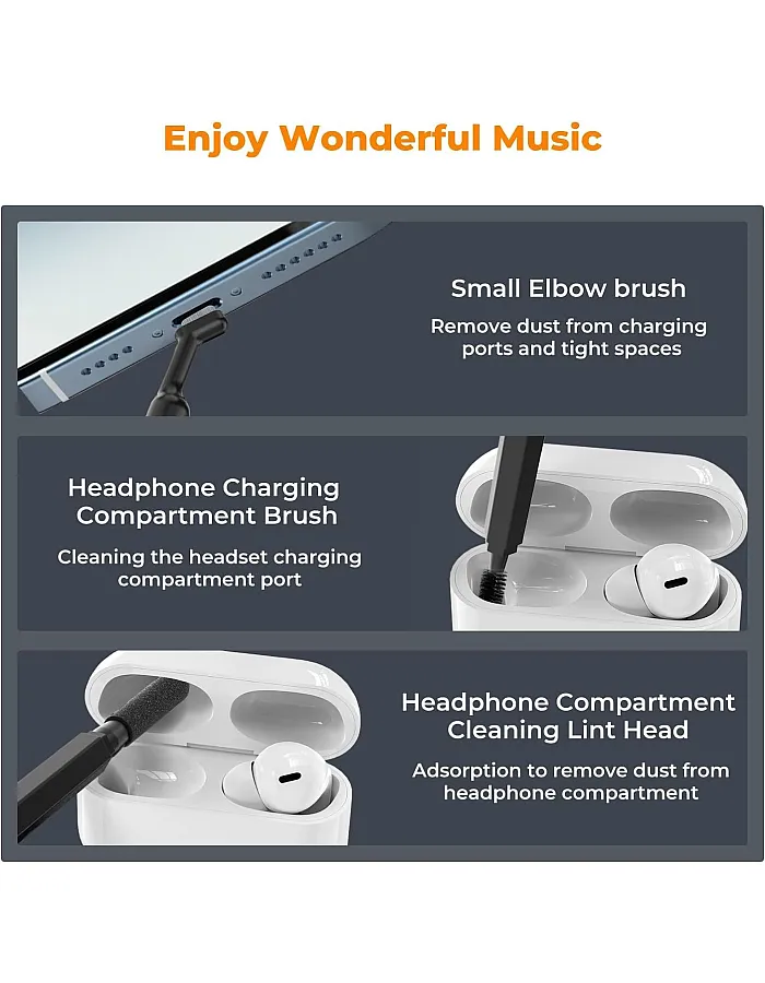 20 in 1 Multifunctional Cleaner Kit for Electronic Devices, Keyboard Cleaning Brush, Headphones Cleaner Kit for AirPods, Multi-Tool for Cleaning Laptop, Keyboard, Earbuds, Camera, Cellphones (Black)