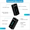 BOYA 2.4GHz Wireless Lavalier Microphone System for Camera Phone DSLR Camcorder Dual Channel Cordless BY-XM6-S2 (2 Transmitters & 1 Receiver)