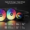 REDRAGON CCW-3014 360mm Liquid CPU Cooler with ARGB Lighting, Triple PWM Fans (Up to 2200 RPM), 78.5 CFM Airflow & Quiet Pump – High-Performance Cooling for Gaming & Workstations
