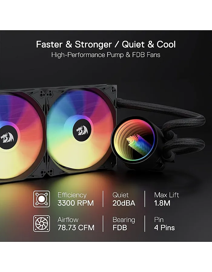 REDRAGON CCW-3014 360mm Liquid CPU Cooler with ARGB Lighting, Triple PWM Fans (Up to 2200 RPM), 78.5 CFM Airflow & Quiet Pump – High-Performance Cooling for Gaming & Workstations