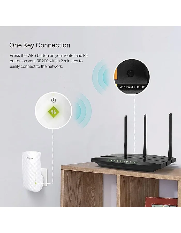 TP-Link RE200 AC750 راوتر واي فاي موسع المدى