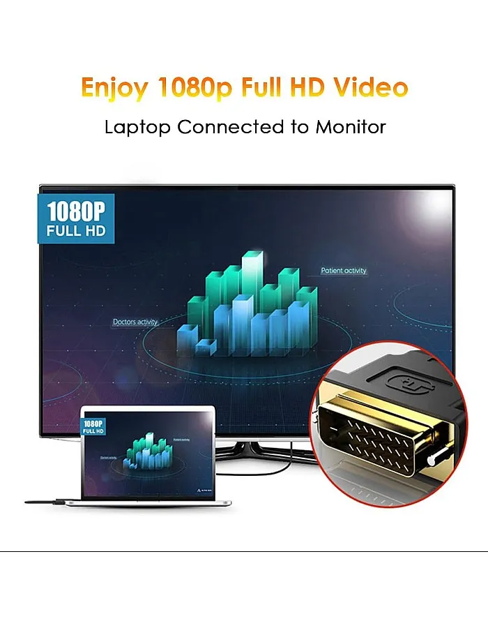 Mepsies HDMI to DVI Adapter Cable 1.5m, HDMI A to DVI-D (24+1) Bi-Directional 1080P Full HD Cable Compatible with PC, Raspberry Pi, TV Box, Monitor, Projector, Xbox, PS3/4/5 and More