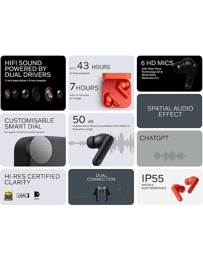 CMF by Nothing Buds Pro 2 Wireless Earbuds with Hi-Fi Sound, 50 dB Active Noise Cancellation, 6 HD Microphones, Space Audio Effect, 2025 - Dark Grey