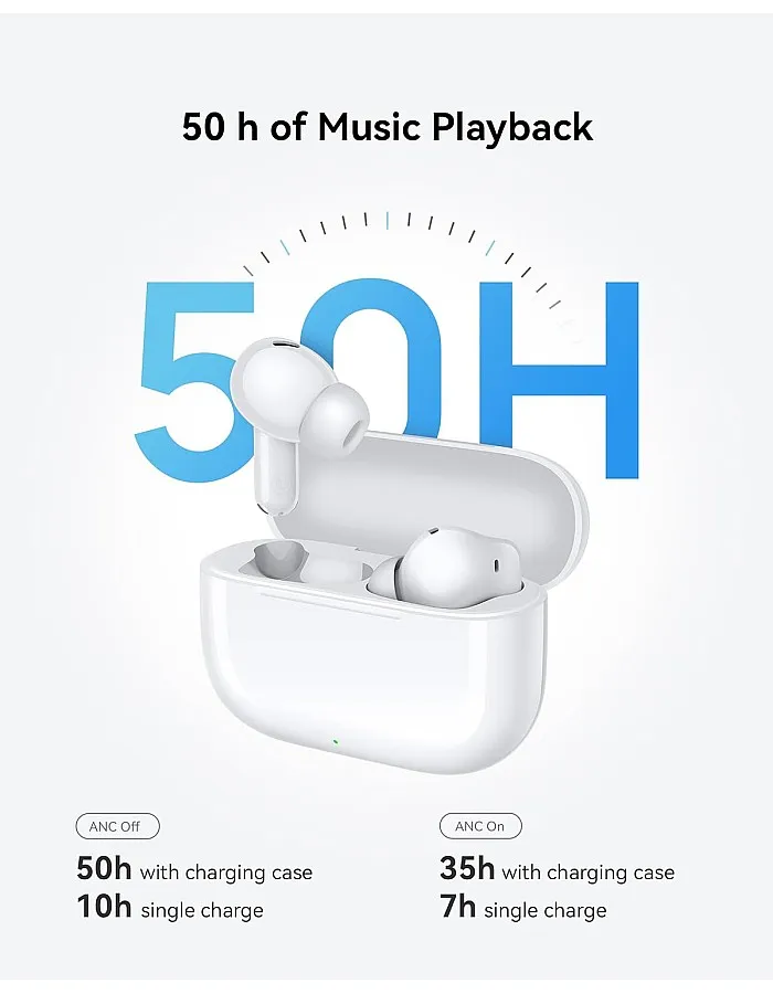 HUAWEI FreeBuds SE 4 ANC, 50H Long Battery Life, Multi-mode Noise Cancelling Earbuds for Travel & Office, Bluetooth 5.4, Compatible with iOS and Android, IP54, Black